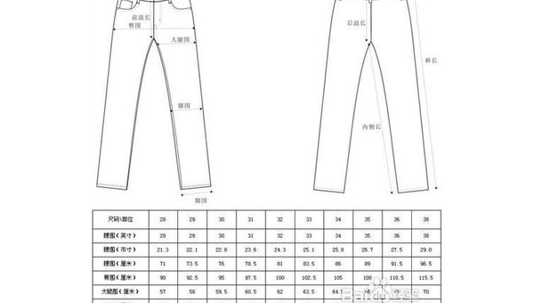 腰围3尺38多大的裤子穿，腰围3尺38穿多大的裤子？