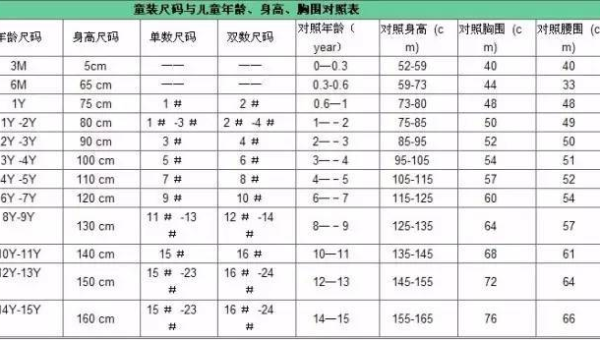 17587a裤子腰围多少码，关于17587a裤子腰围的码数，您知道是多少吗？