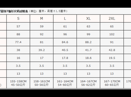 裤子31号对应什么尺寸，裤子31号对应什么尺码？