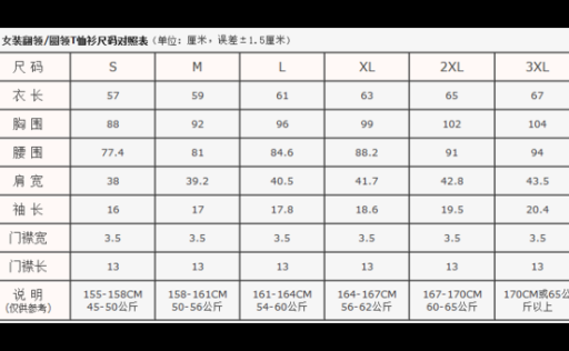 裤子31号对应什么尺寸，裤子31号对应什么尺码？