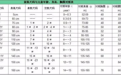 17587a裤子腰围多少码，关于17587a裤子腰围的码数，您知道是多少吗？